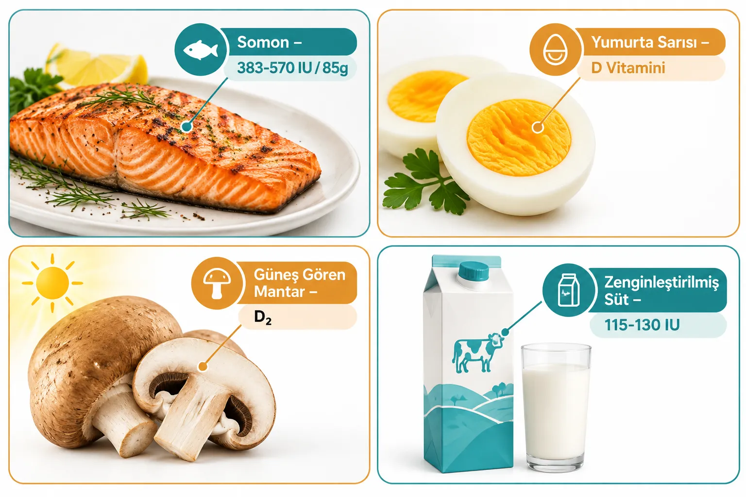 D Vitaminine İyi Gelen Yiyecekler Nelerdir: En İyi Gıda Kaynakları